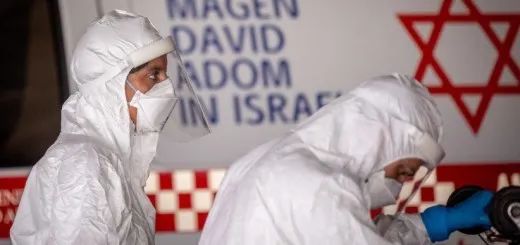 基督教錫安主義